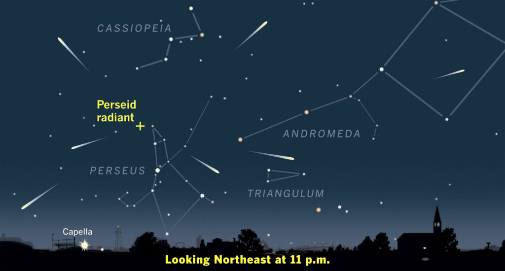 Perseidas 2025: la lluvia de estrellas de agosto que promete un gran espectáculo