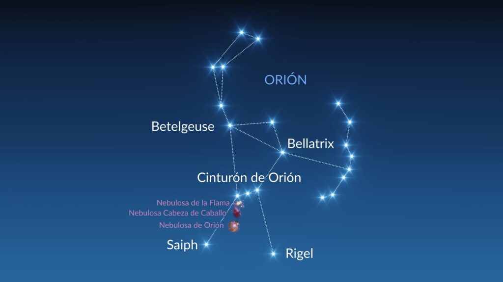 el cinturon de orion es una de las constelaciones mas importantes