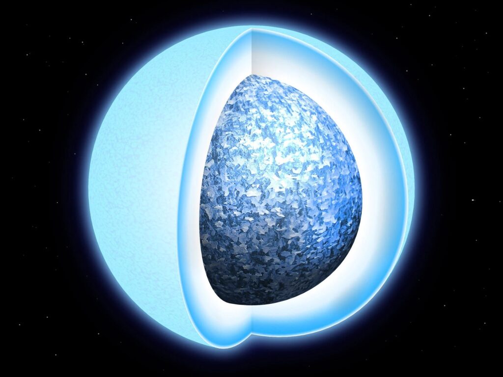 enenas blancas que son y como se originan estas estrellas